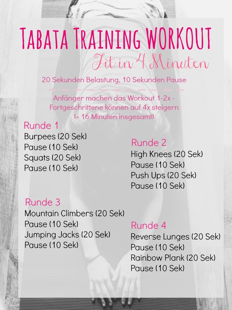 Tabata Training fit in 4 Minuten